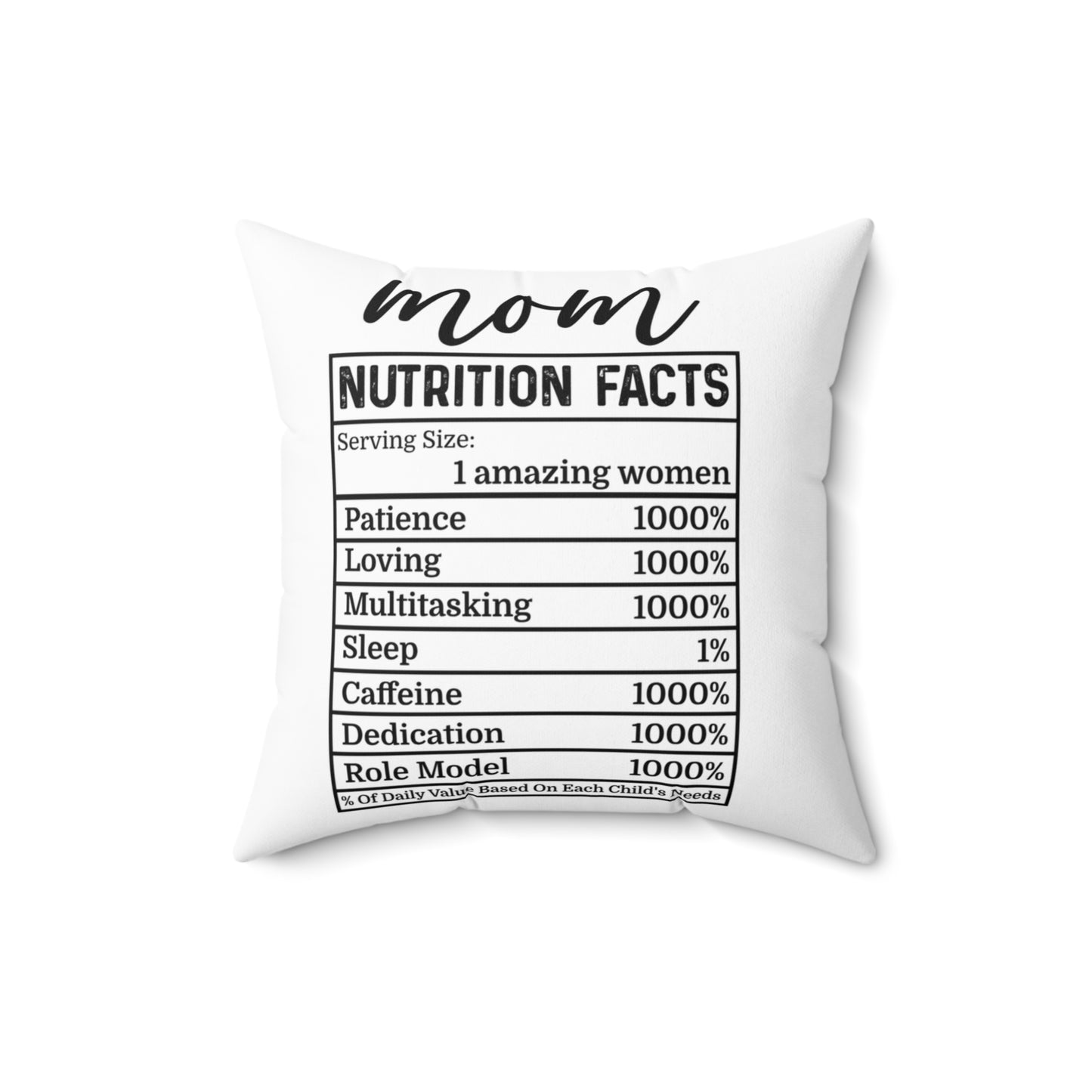 Mom Nutrition Facts Decorative Pillow