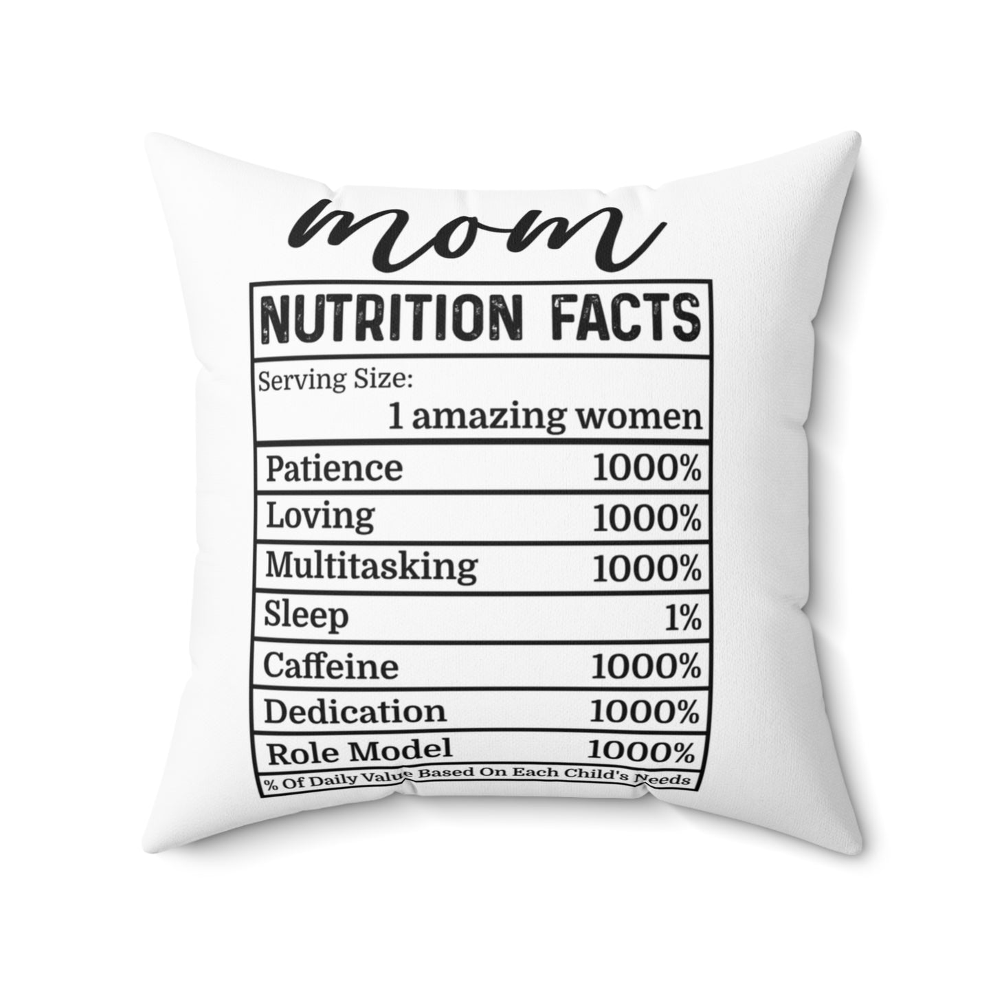 Mom Nutrition Facts Decorative Pillow
