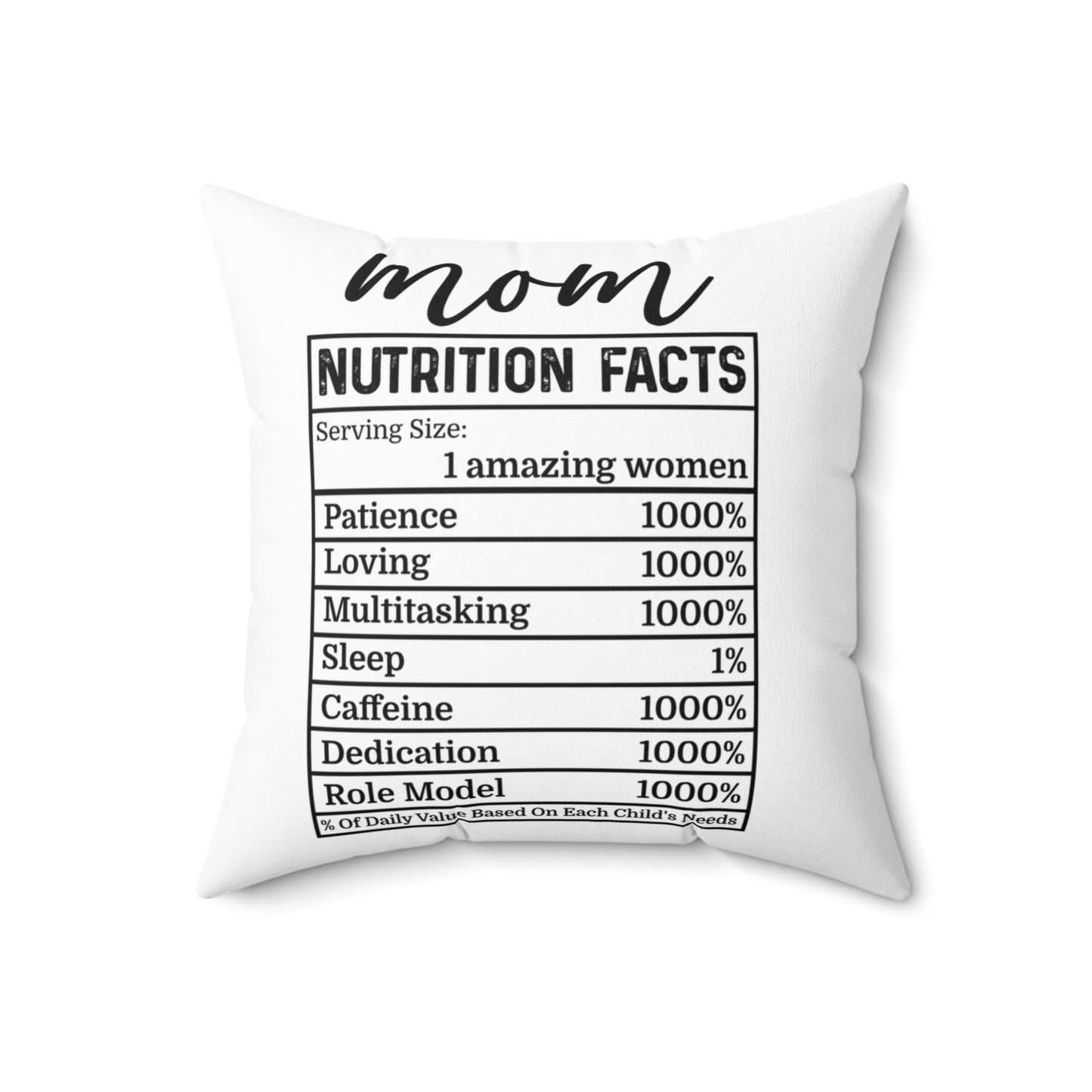 Mom Nutrition Facts Decorative Pillow